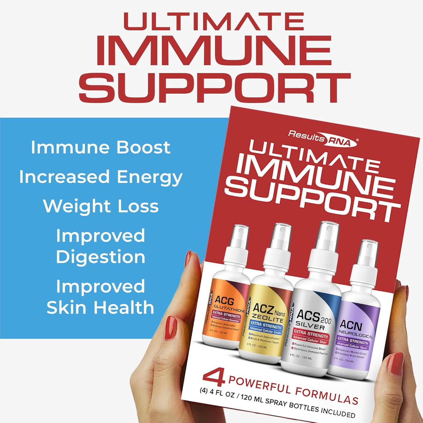 Advanced Immune Support System: ACS 200 Silver/ACZ Nano Zeolite/ACG Glutathione/ACN Neuro - Recommended by Doctors