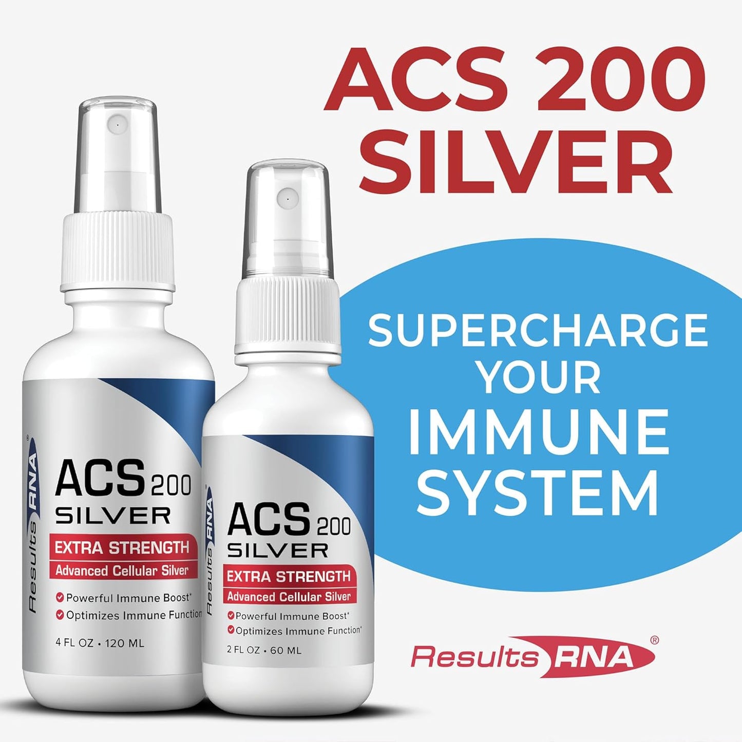 Advanced Immune Support System: ACS 200 Silver/ACZ Nano Zeolite/ACG Glutathione/ACN Neuro - Recommended by Doctors