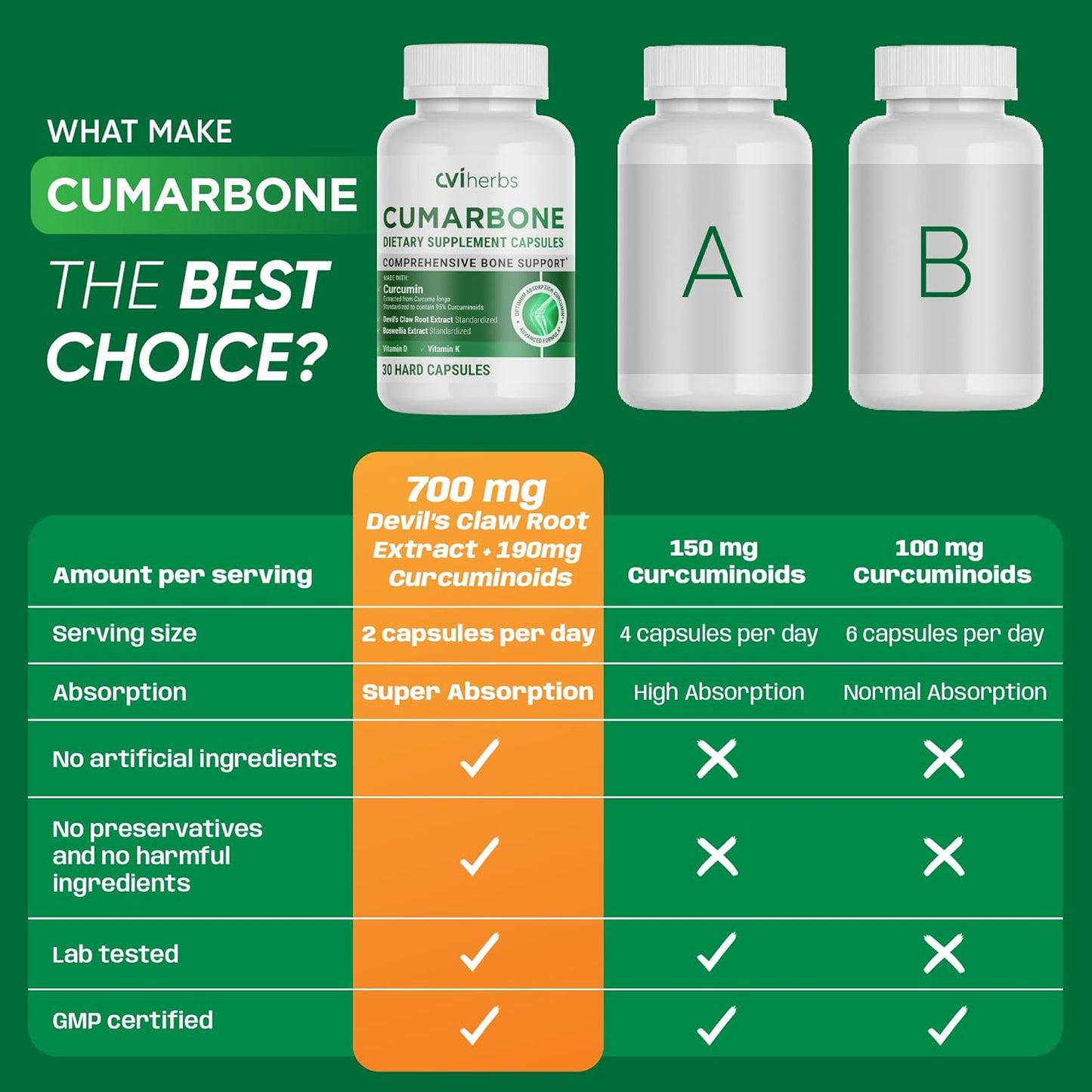 Advanced Joint Support Supplement with Turmeric, Devil's Claw, Boswellia, Vitamin D & K - Enhances Joint Health, Flexibility & Mobility - Extra Strength Bone Support - 30 Capsules