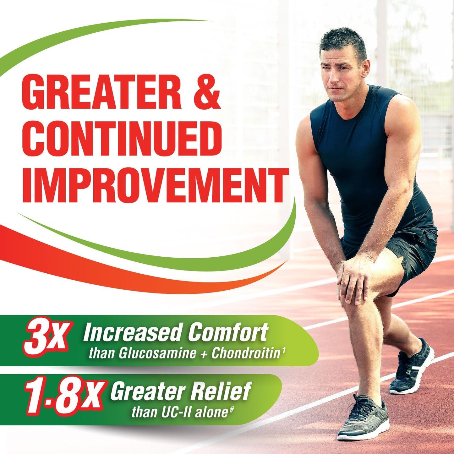 Advanced Joint Support Supplement with UC-II Collagen, Elastin, Glucosamine, Chondroitin, Vitamin D3 - LABO Nutrition FlexC Move for Targeted Recovery