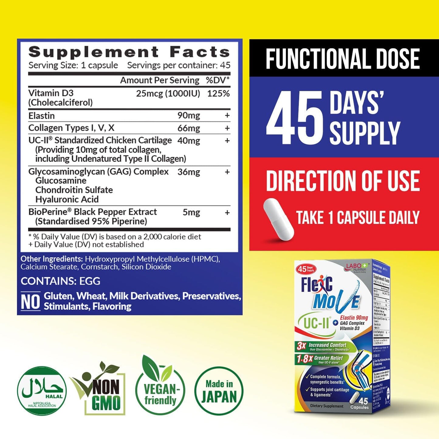 Advanced Joint Support Supplement with UC-II Collagen, Elastin, Glucosamine, Chondroitin, Vitamin D3 - LABO Nutrition FlexC Move for Targeted Recovery