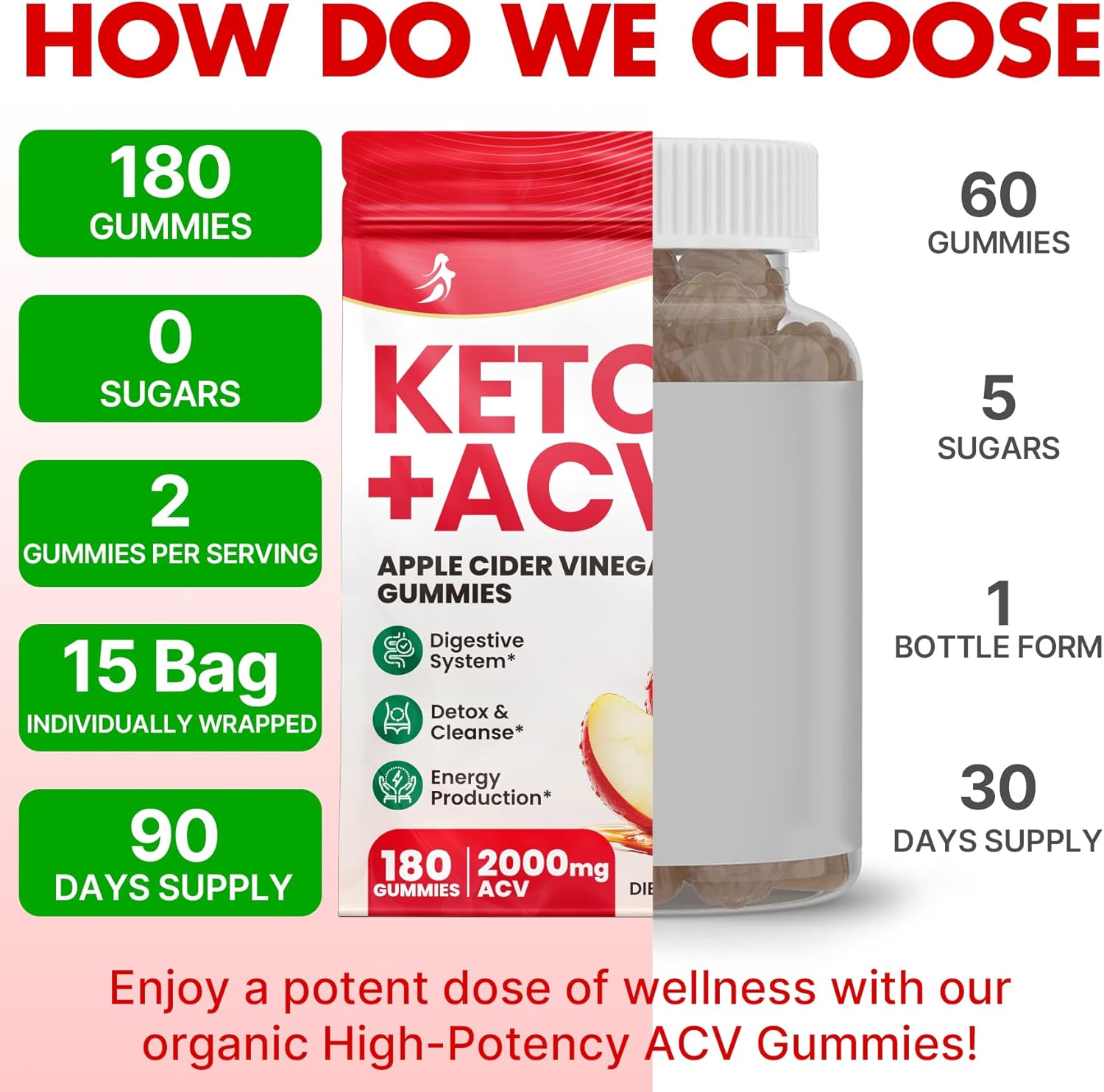 Advanced Keto Apple Cider Vinegar Gummies with Probiotics, BHB, B12 - 2000mg ACV Gummy for Detox, Cleanse, Metabolism - Sugar Free - 180 Count