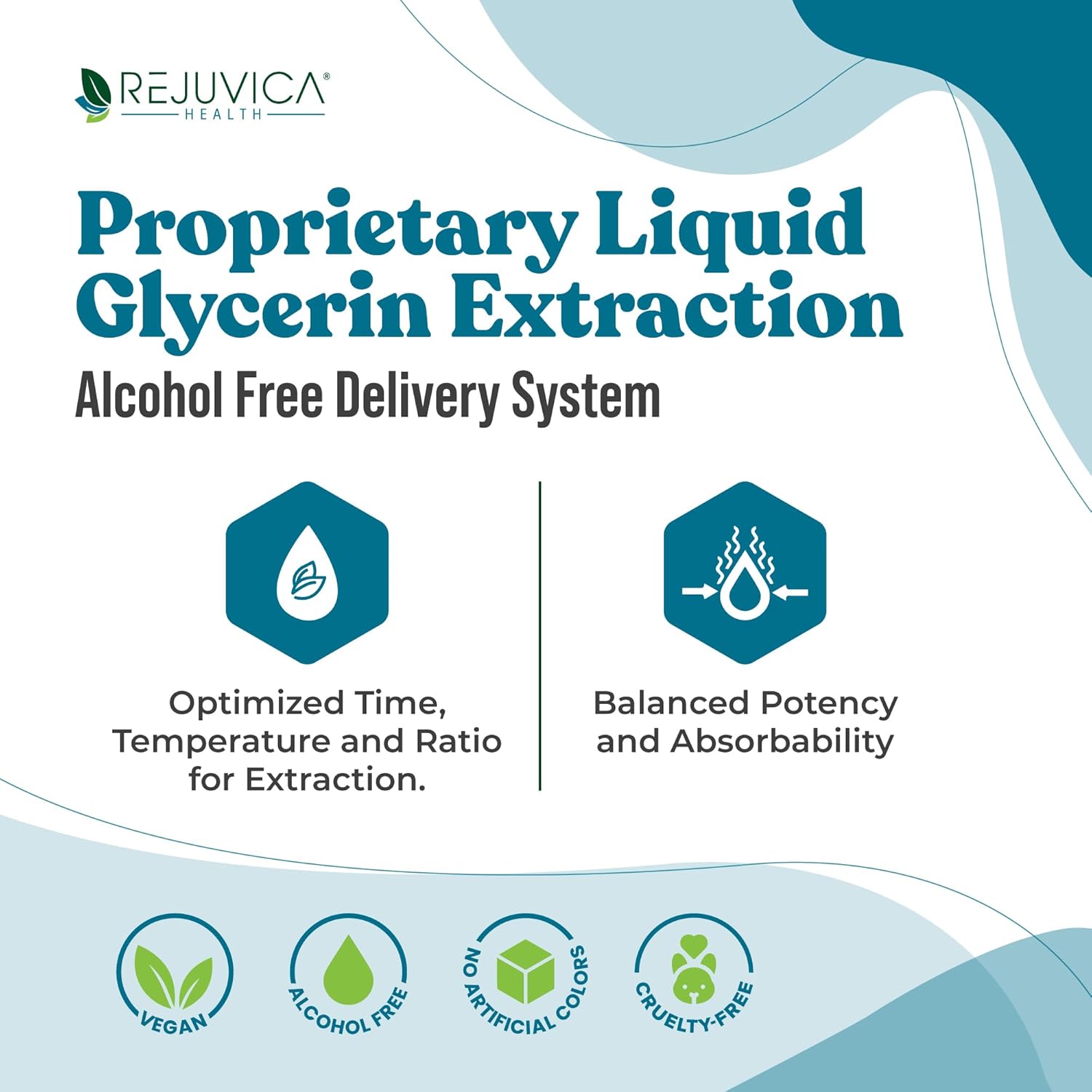 Advanced Kidney & Gallbladder Cleanse Support Supplement with Chanca Piedra - Liquid Delivery for Enhanced Absorption by Rejuvica Health