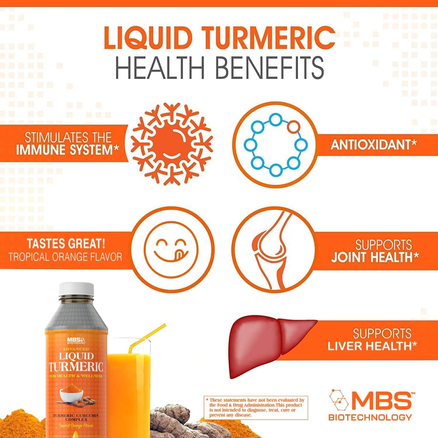 Advanced Liquid Turmeric by MBS Biotechnology - Highly Effective Supplement