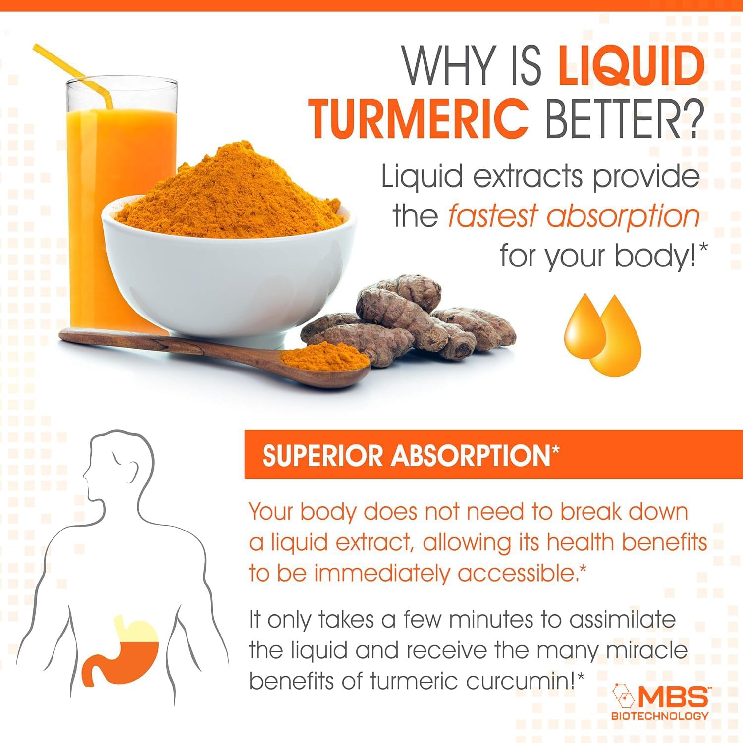 Advanced Liquid Turmeric by MBS Biotechnology - Highly Effective Supplement