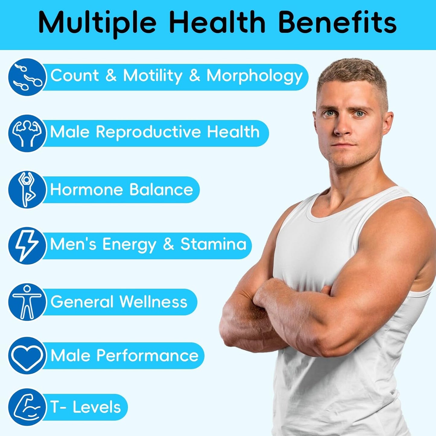 Advanced Male Fertility Supplement for Optimal Sperm Count and T-Level - 90 Capsules