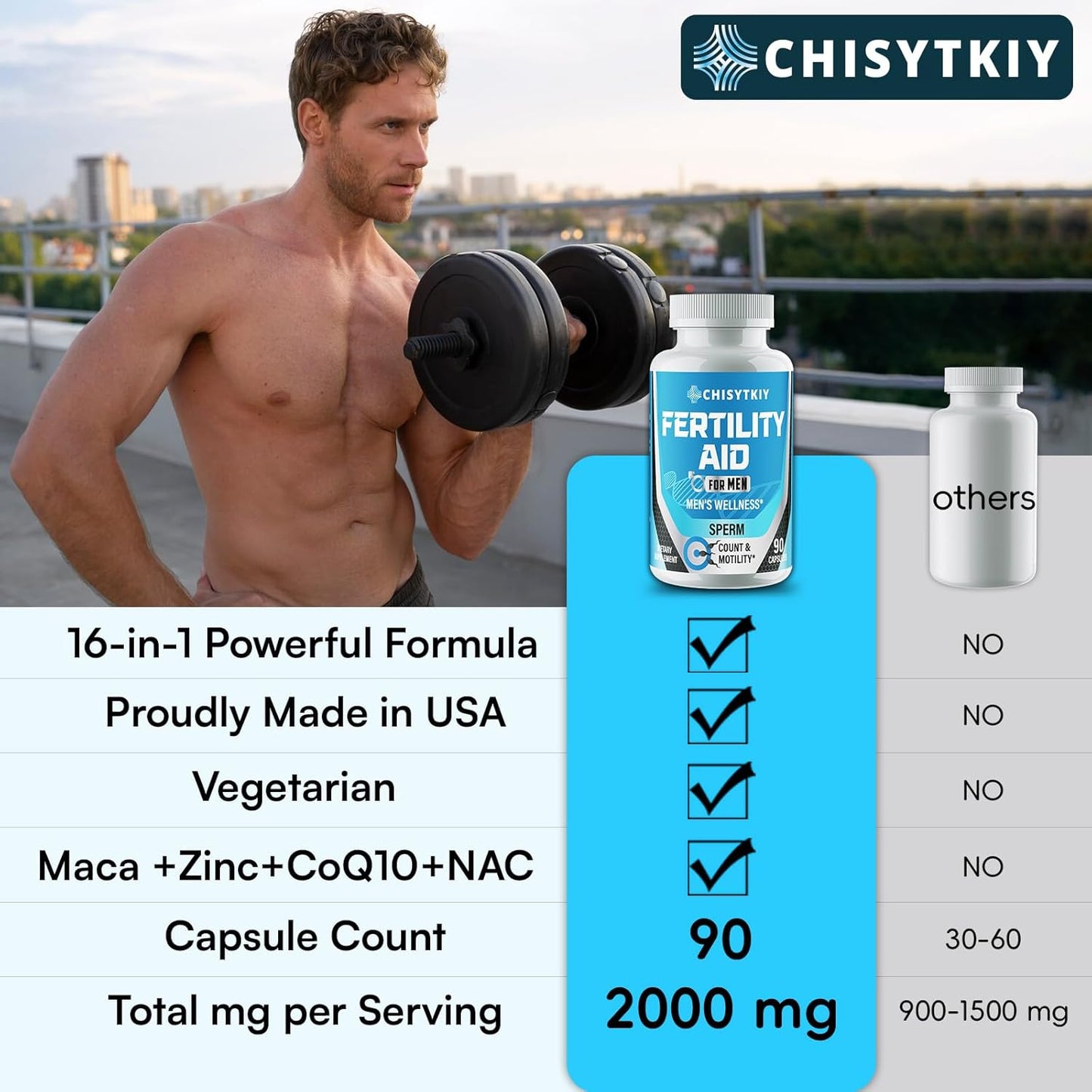 Advanced Male Fertility Supplement for Optimal Sperm Health with Maca Root, Tribulus Terrestris, Zinc, CoQ10 - 90 Capsules