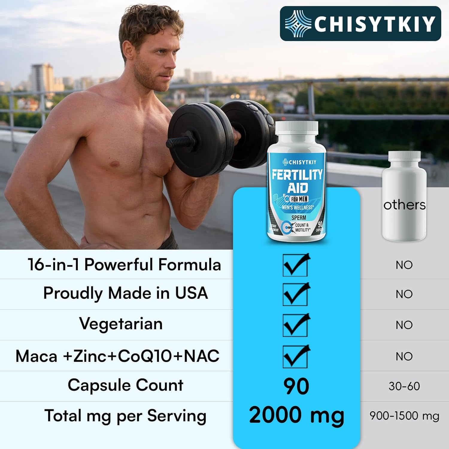 Advanced Male Fertility Supplement for Optimal Sperm Health with Maca Root, Tribulus Terrestris, Zinc, CoQ10 - 90 Capsules