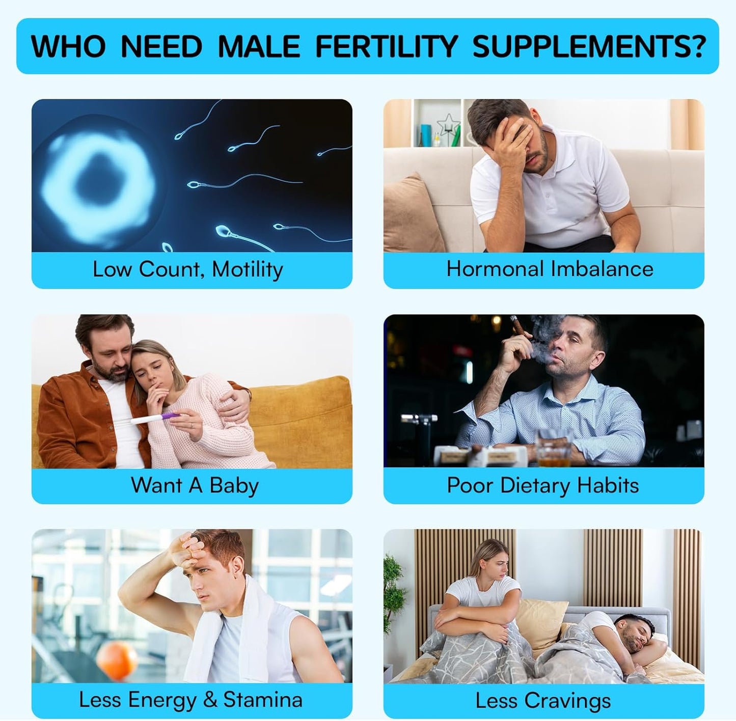 Advanced Male Fertility Supplement for Optimal Sperm Health with Maca Root, Tribulus Terrestris, Zinc, CoQ10 - 90 Capsules