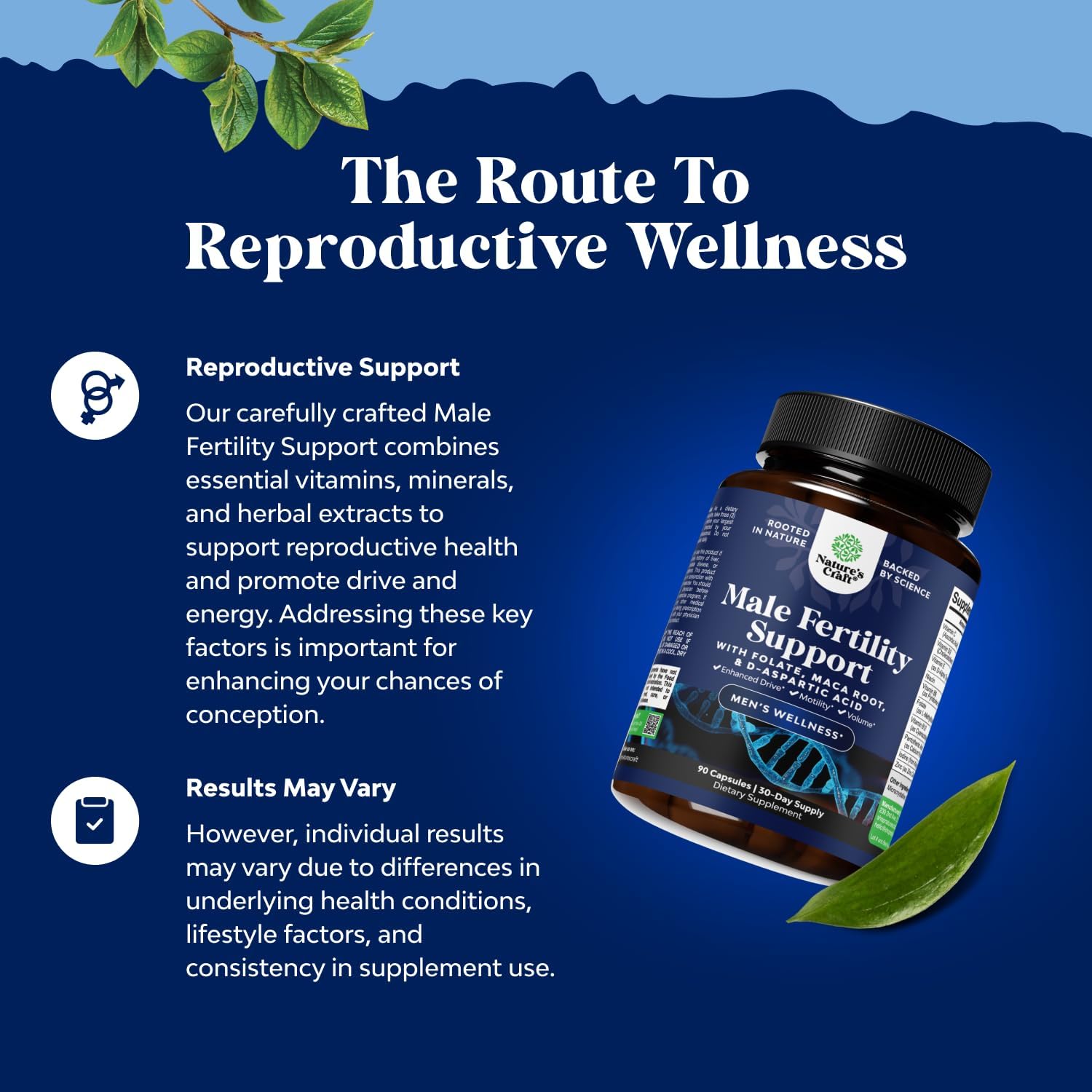 Advanced Male Fertility Supplement with CoQ10, Maca Root, Methyl Folate & D-Aspartic Acid - Boost Count & Motility - 1 Month Supply