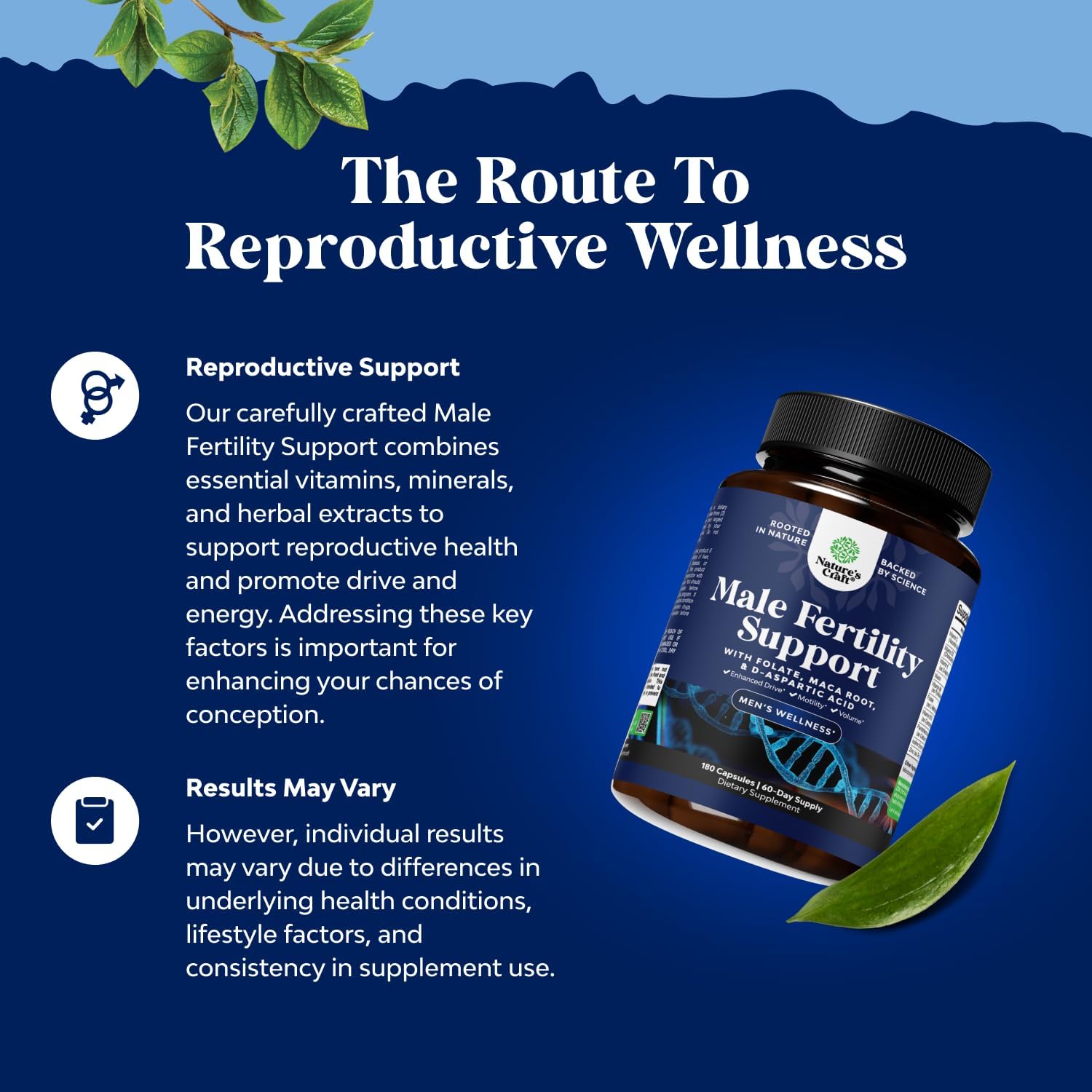 Advanced Male Fertility Supplement with CoQ10, Maca Root, and Methyl Folate - Enhance Count and Motility Support for Pre Conception (2 Months)