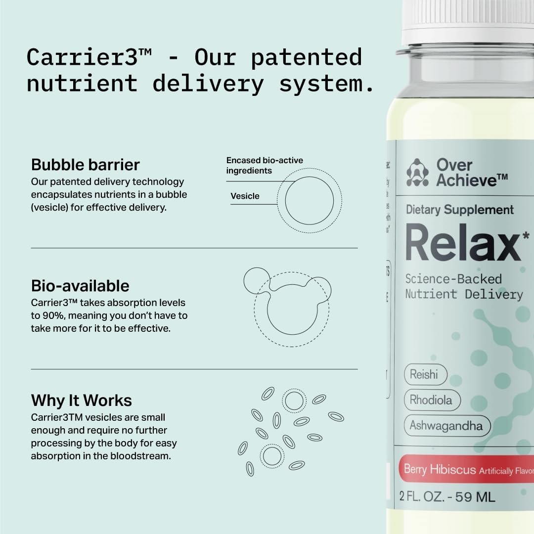 Advanced Nanoscience Relax Drink 3 Pack for Stress Relief with Ashwagandha, Rhodiola Rosea, & Reishi Mushroom - Berry Hibiscus Flavor 2oz