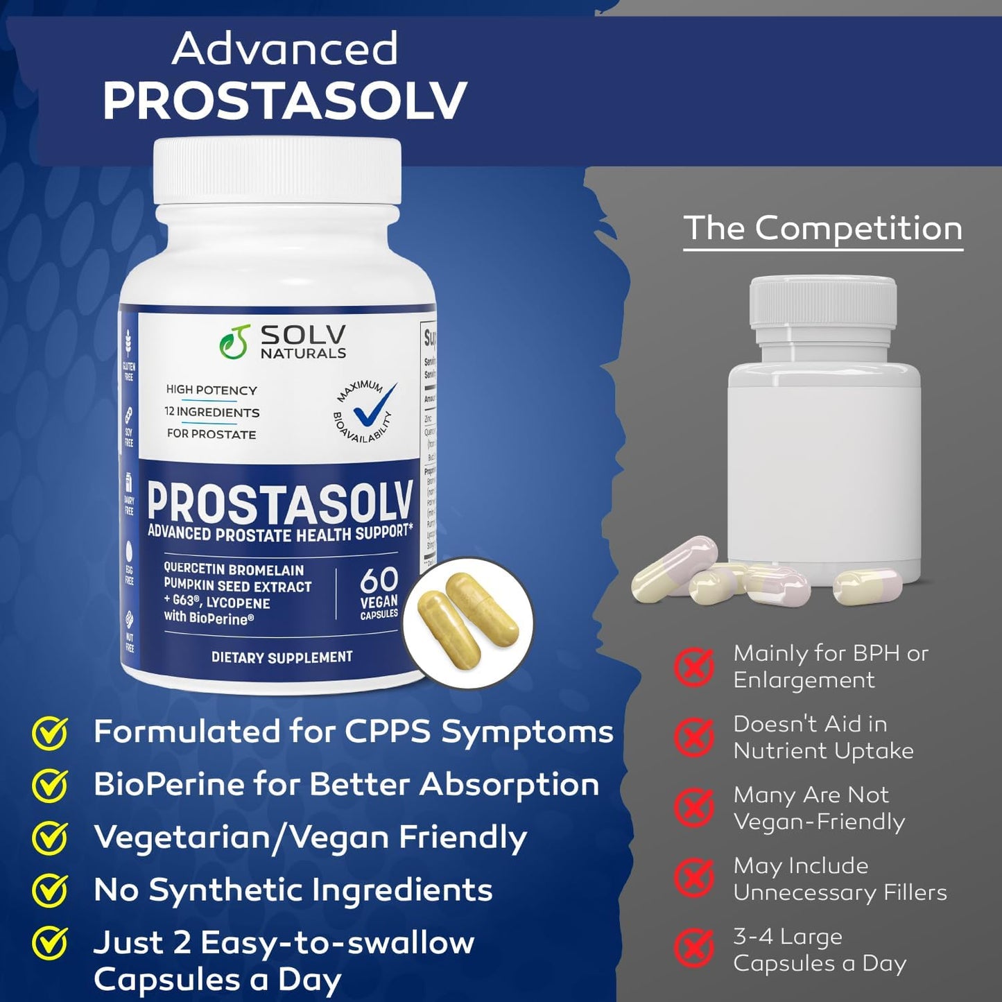 Advanced Prostatitis Supplement for Pelvic Health - Vegan Capsules with Quercetin, Bromelain, Pumpkin Seed Extract, Lycopene, BioPerine - 2 Pack