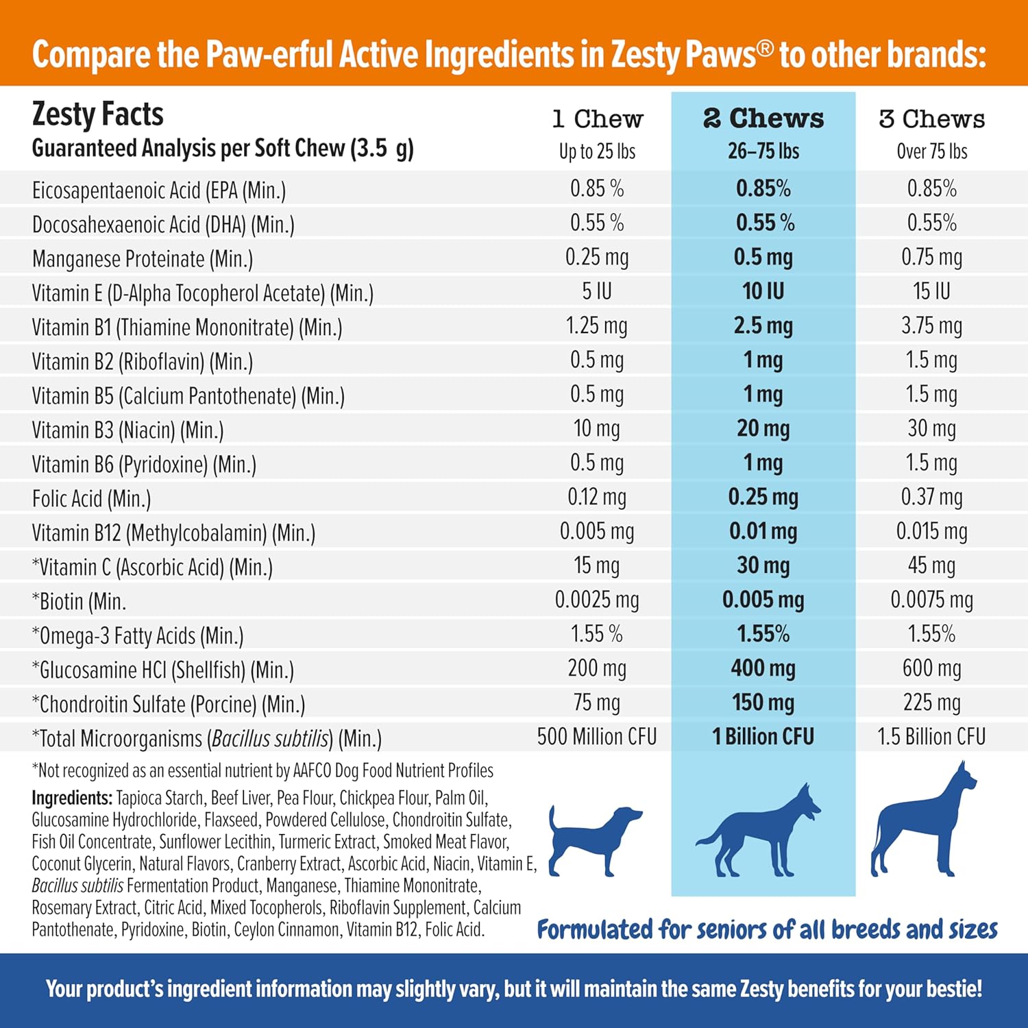 Advanced Senior Dog Multivitamin Treats with Glucosamine, Probiotics, and Enzymes - Grain-Free - Beef Flavor - 90 Count