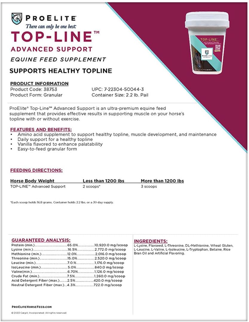 Advanced Support Pro Elite Top-Line Supplement for Enhanced Performance and Wellness