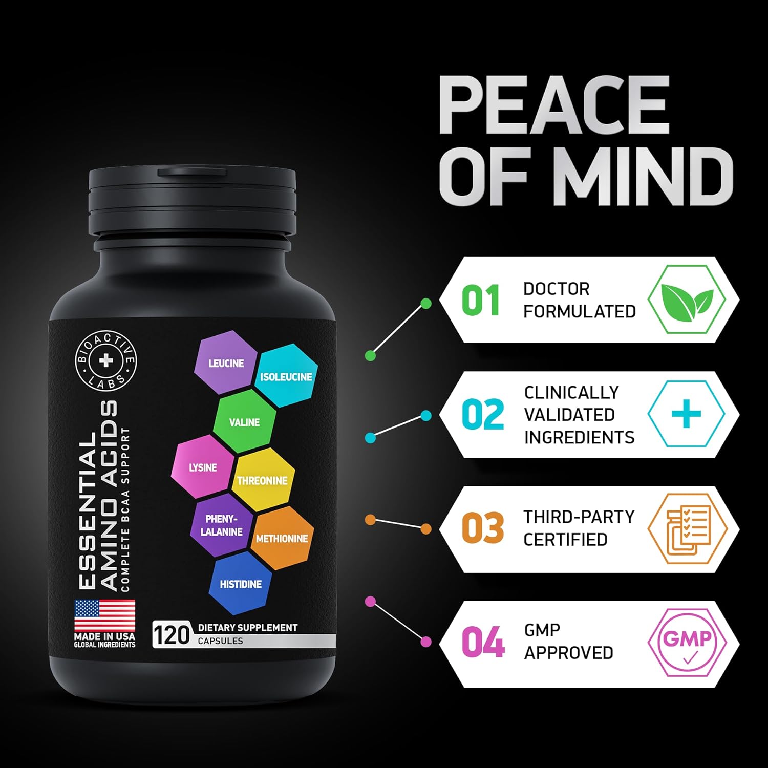 Advanced Vegan BCAA Amino Acid Supplement for Men & Women - 240 Keto-Friendly EAA BCAA Pills - Essential Amino Acids Complex for Workout Power & Recovery by BIOACTIVE LABS