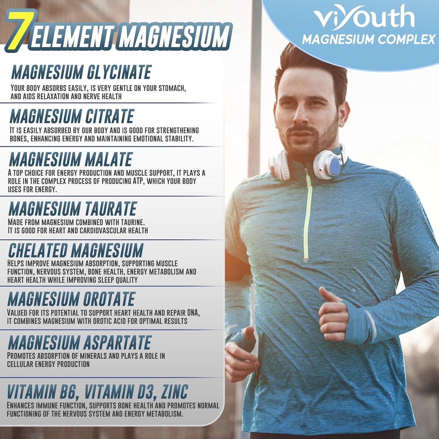 Advanced VIYOUTH Magnesium Complex Supplement with Zinc, Vitamin D3 & B6 for Sleep and Muscle Relief - 60 Capsules