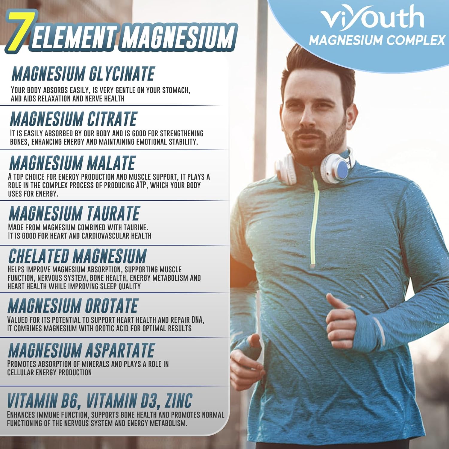 Advanced VIYOUTH Magnesium Complex Supplement with Zinc, Vitamin D3 & B6 for Sleep and Muscle Relief - 60 Capsules