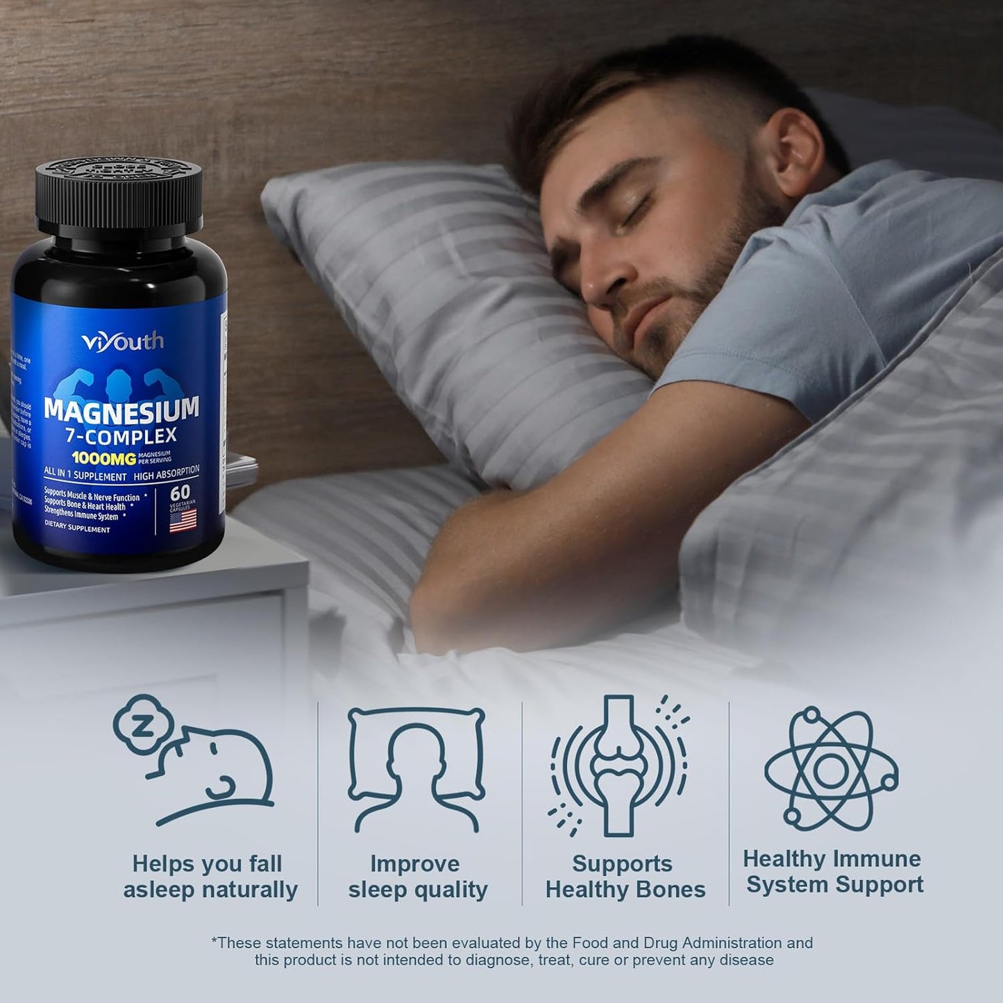 Advanced VIYOUTH Magnesium Complex Supplement with Zinc, Vitamin D3 & B6 for Sleep and Muscle Relief - 60 Capsules