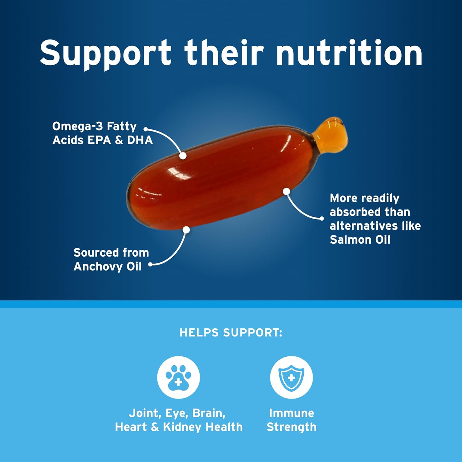 Advantage Omega 3 Pet Protect Capsules for Medium/Large Dogs - 250 Count