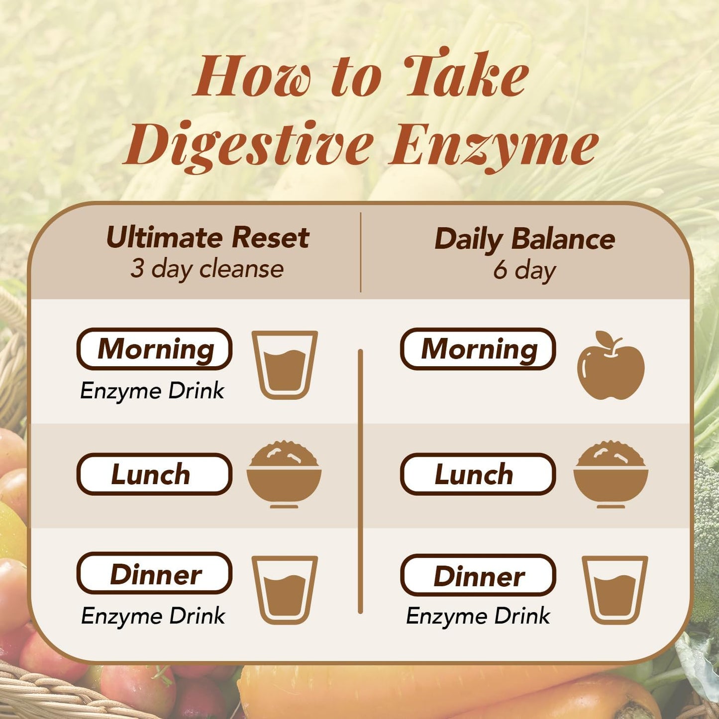 AFC Japan Ultimate Enzyme Drink - 100% Pure Extract of 106 Types of Vegetables & Fruits, Boost Metabolism, Immunity, Detox, Smooth Bowel, Relieve Gas, Bloating, Constipation - 720ml