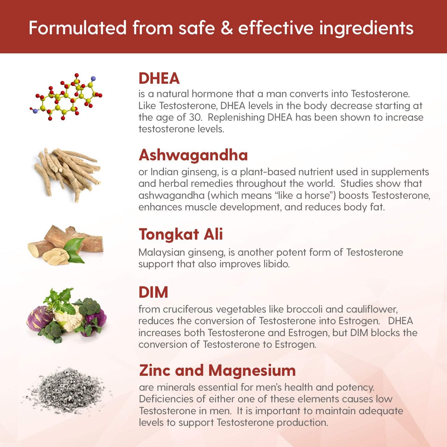 Affirm Science Men's Natural Testosterone Support Supplement