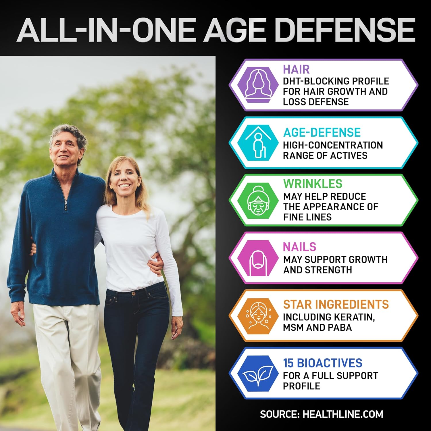 Age Defense Beauty Collagen Matrix Supplement with 2,000mg Multi Collagen, Biotin, Keratin, Hyaluronic Acid, Saw Palmetto, Vitamin C - Hair Growth DHT Blocker for Men & Women - 90 Capsules