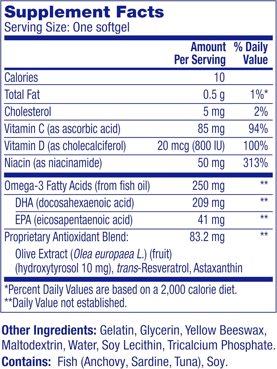 Age Factor Cell Defense: Cell Health Supplement with Olive Polyphenols, Resveratrol, Vitamin B3 - 30 Softgels for Healthy Aging