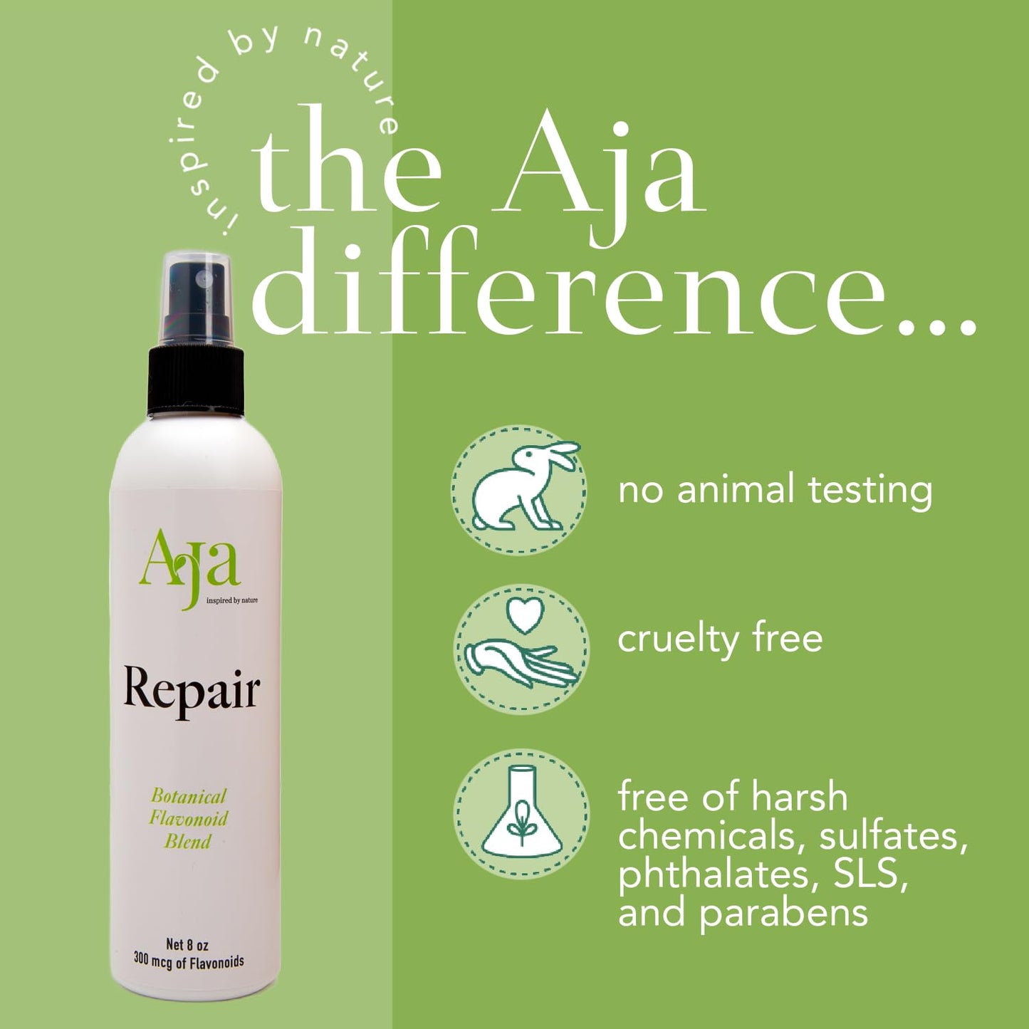 AJA REPAIR Mist - Organic BioFlavins Skin Soothing Spray for Irritations - 8 Ounce