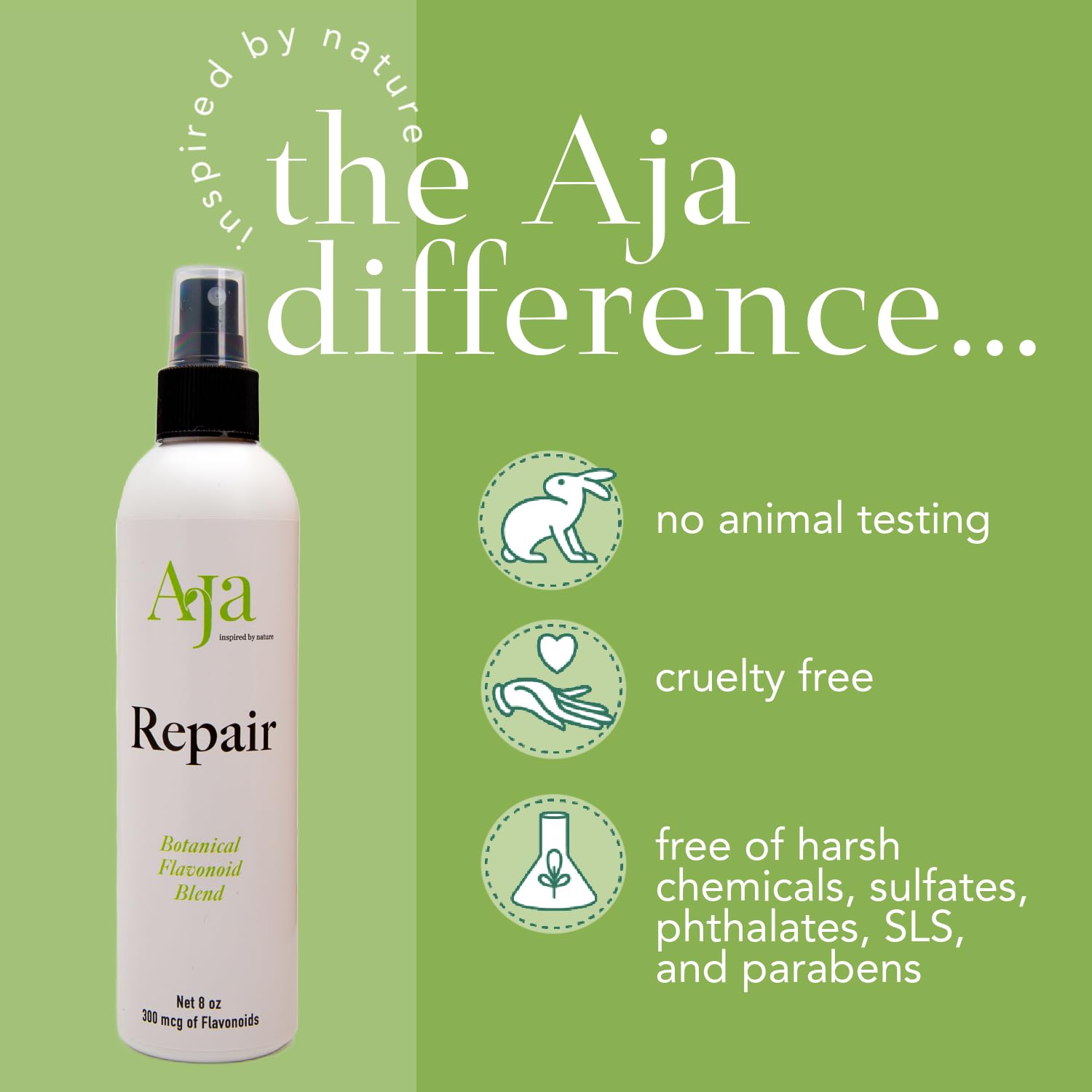 AJA REPAIR Mist - Organic BioFlavins Skin Soothing Spray for Irritations - 8 Ounce
