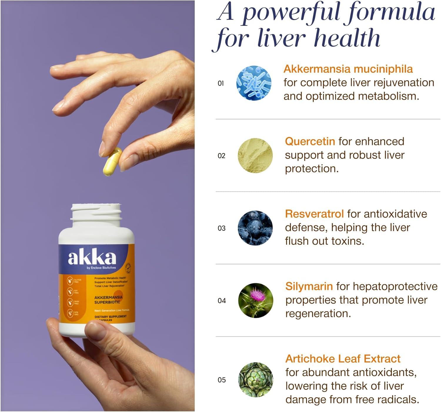 AKKA Premium Liver Cleanse Detox & Repair Superbiotic with Akkermansia: Liver Support Supplement for Vitality, Metabolism, and Immunity