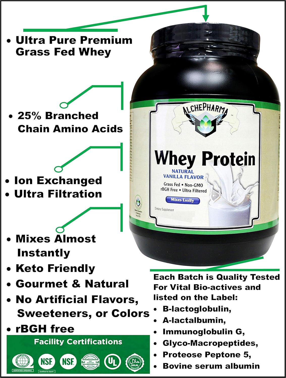 AlchePharma AP Vanilla Grass Fed Whey Protein: High Quality with PER 3.2, BV 100, PDCAAS 1.0 - 32 oz.