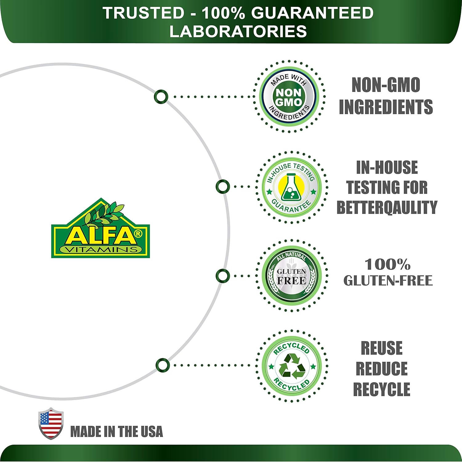 ALFA VITAMINS Noni Capsules - 1000 Mg Antioxidant Supplement for Body Function - 60 Count