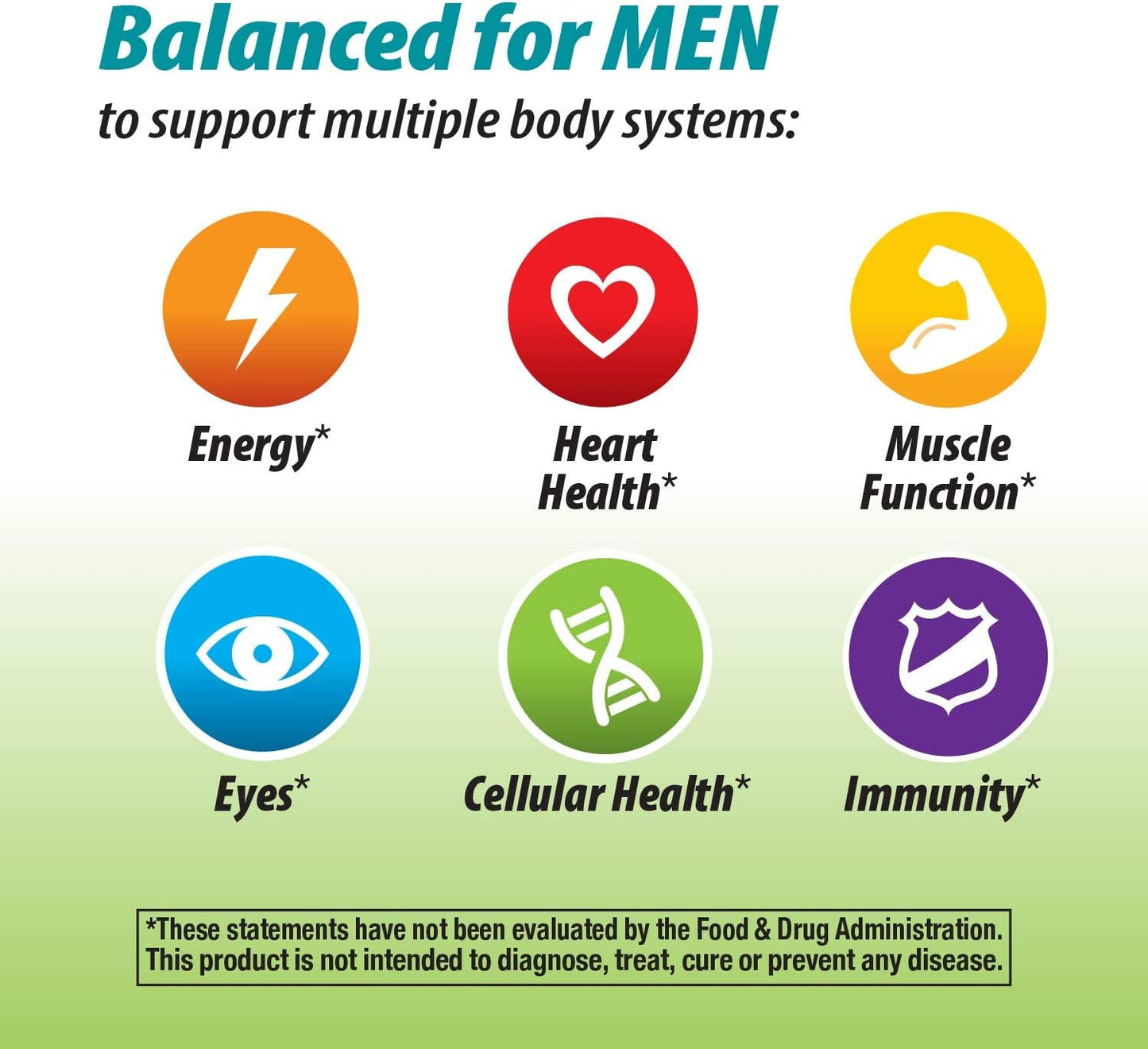 Alive! Garden Goodness Men's Multivitamin with High Potency B-Vitamins, 60 Tablets - Includes One Serving of Veggies and Fruits