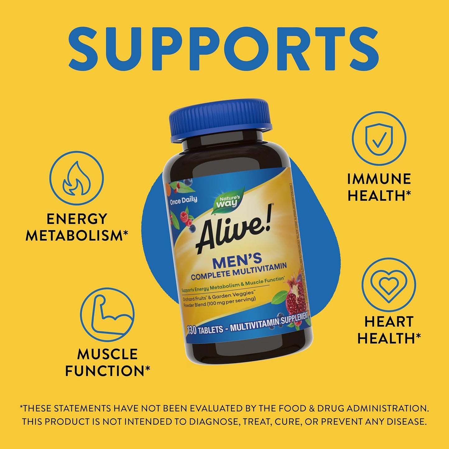 Alive! Men's Complete Daily Multivitamin for Energy & Muscle Function, 130 Tablets