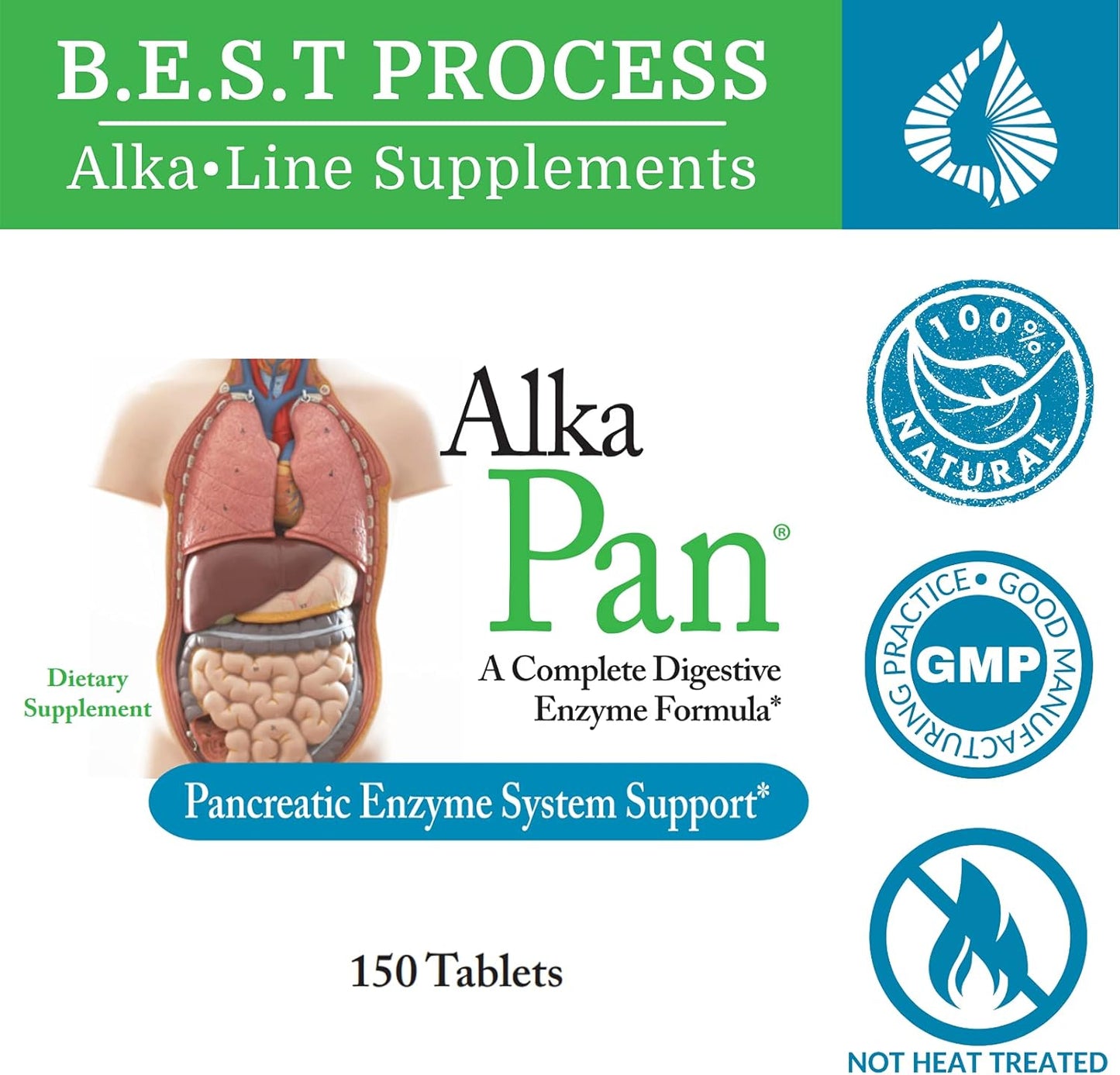 Alka•Pan Digestive Enzyme Supplement - 2 Pack for Digestive Health - Natural Alkaline Formula with Superfoods & Herbs