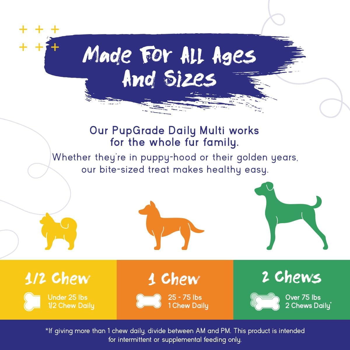 All-in-One Dog Multivitamin with 32 Nutrients, Probiotics, and Omega Fish Oil - Boost Digestive, Immune, Skin, and Coat Health - 30 Soft Chews