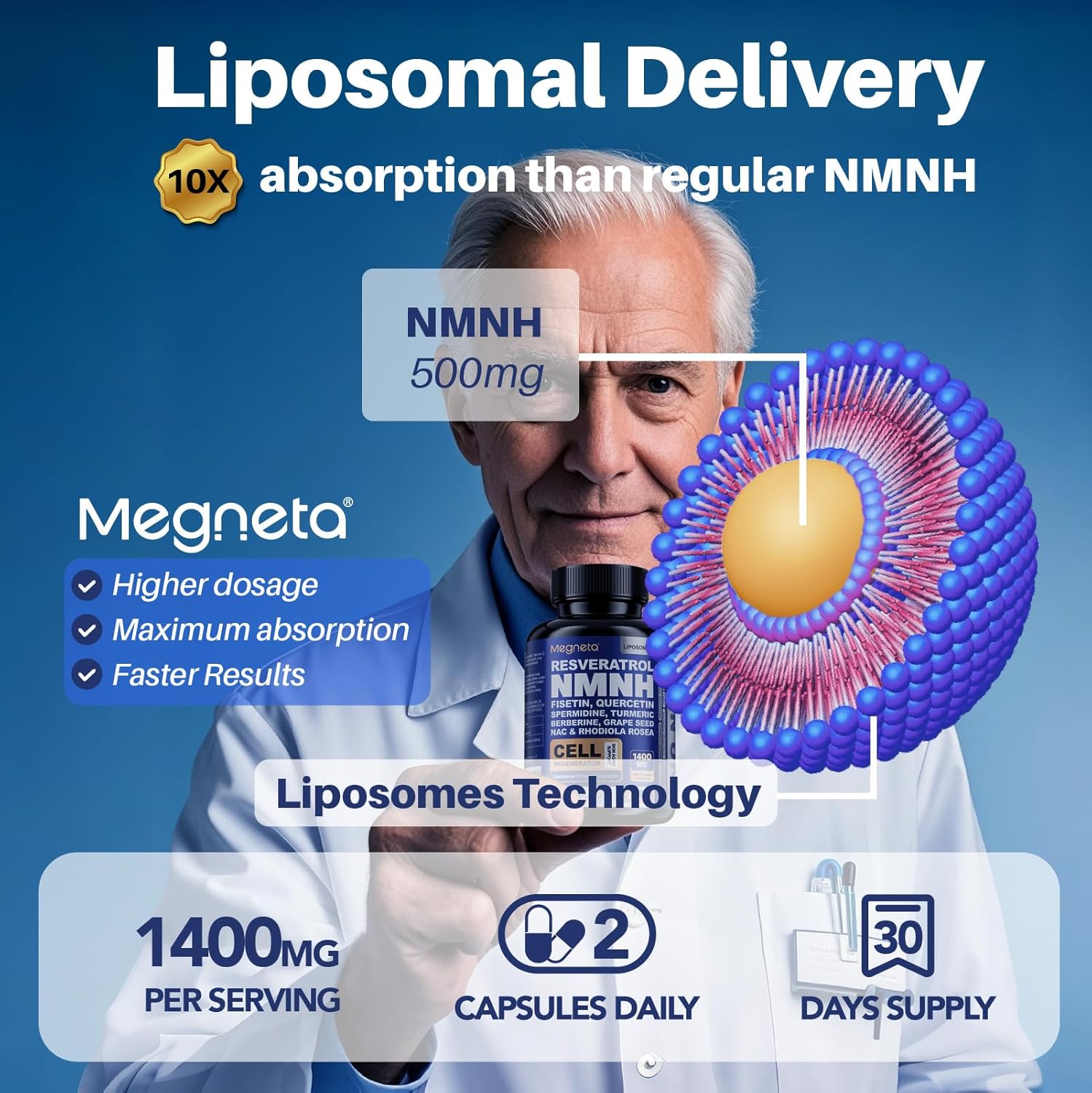 All-in-One Natural Multivitamin and Herbal Supplement by MEGNETA