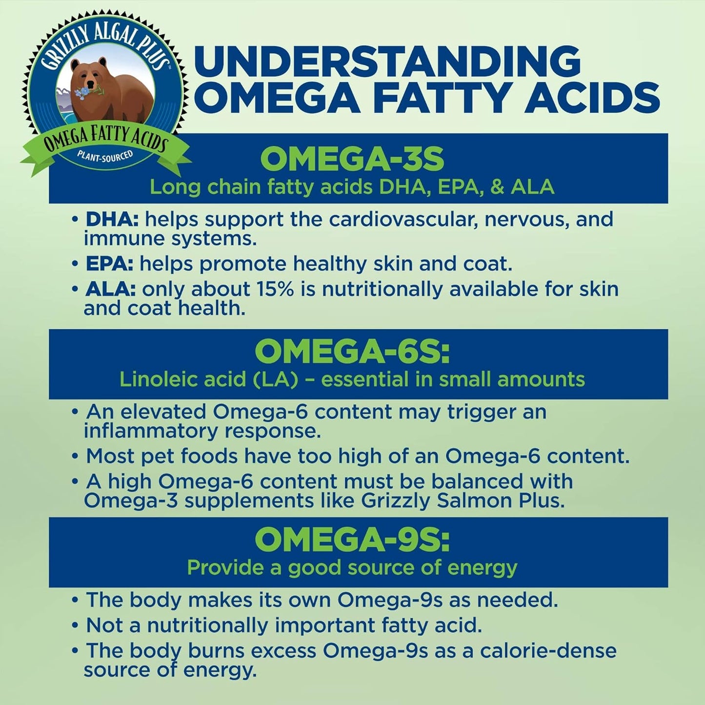 All-Natural Grizzly Algal Plus Omega Fatty Acids Supplement for Dogs & Cats - Vegan, Made in USA, 16 Fl Oz