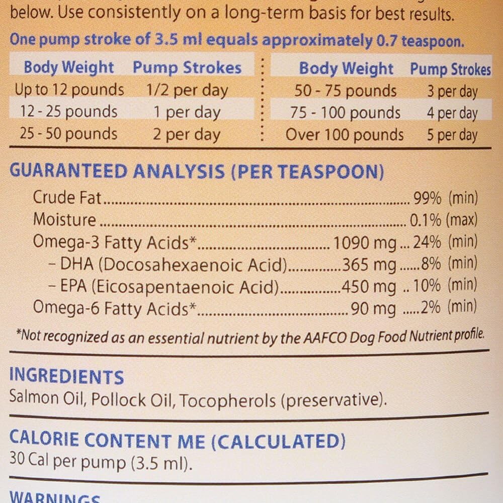 All Natural Grizzly Pet Products Omega Health Food & Supplements for Dogs & Cats - Wild Salmon Oil/Pollock Oil Omega-3 Blend