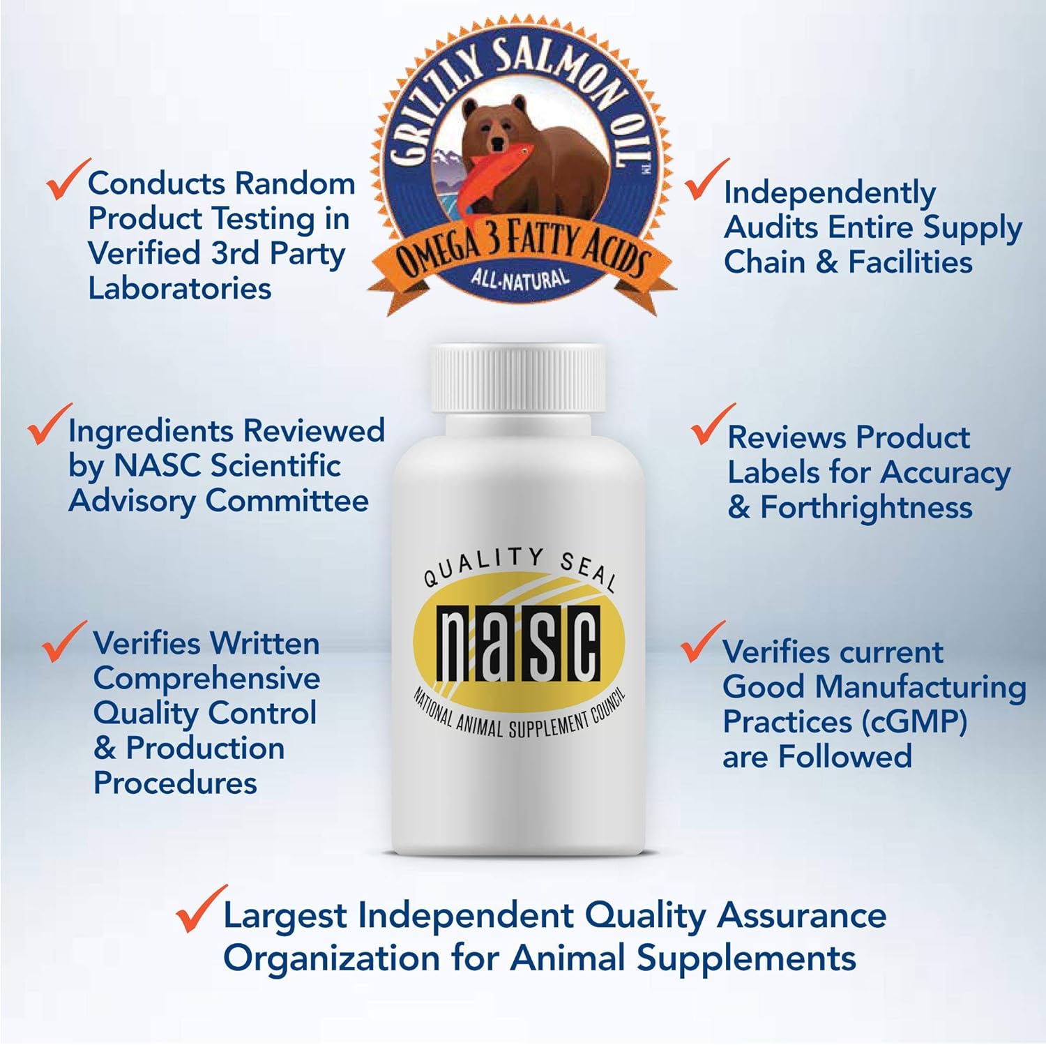 All-Natural Grizzly Salmon Plus Omega Fatty Acids Food Supplement for Dogs & Cats - Wild Alaskan Salmon Oil - Various Sizes