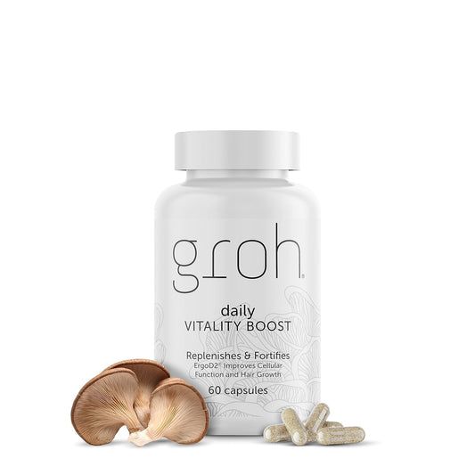 All Natural Hair Growth Supplement with ErgoD2 for Stronger Hair, Skin, and Nails - Antioxidant-Rich Vitamins - Best for Thinning Hair - 60 Count