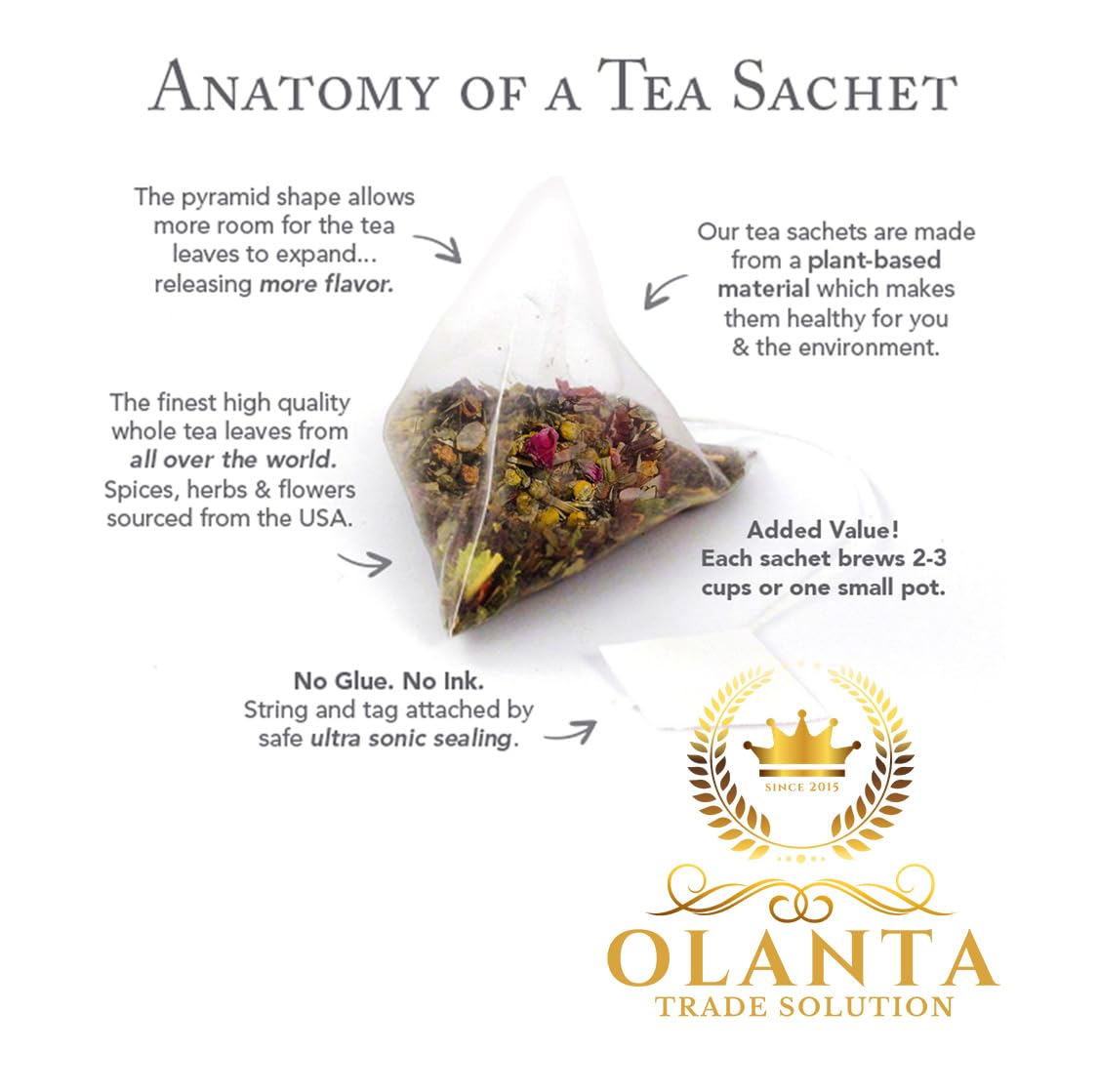 All-Natural Menopause Relief Tea - Herbal Solution for Hot Flashes, Menopause Symptoms - 20 Premium Sachets