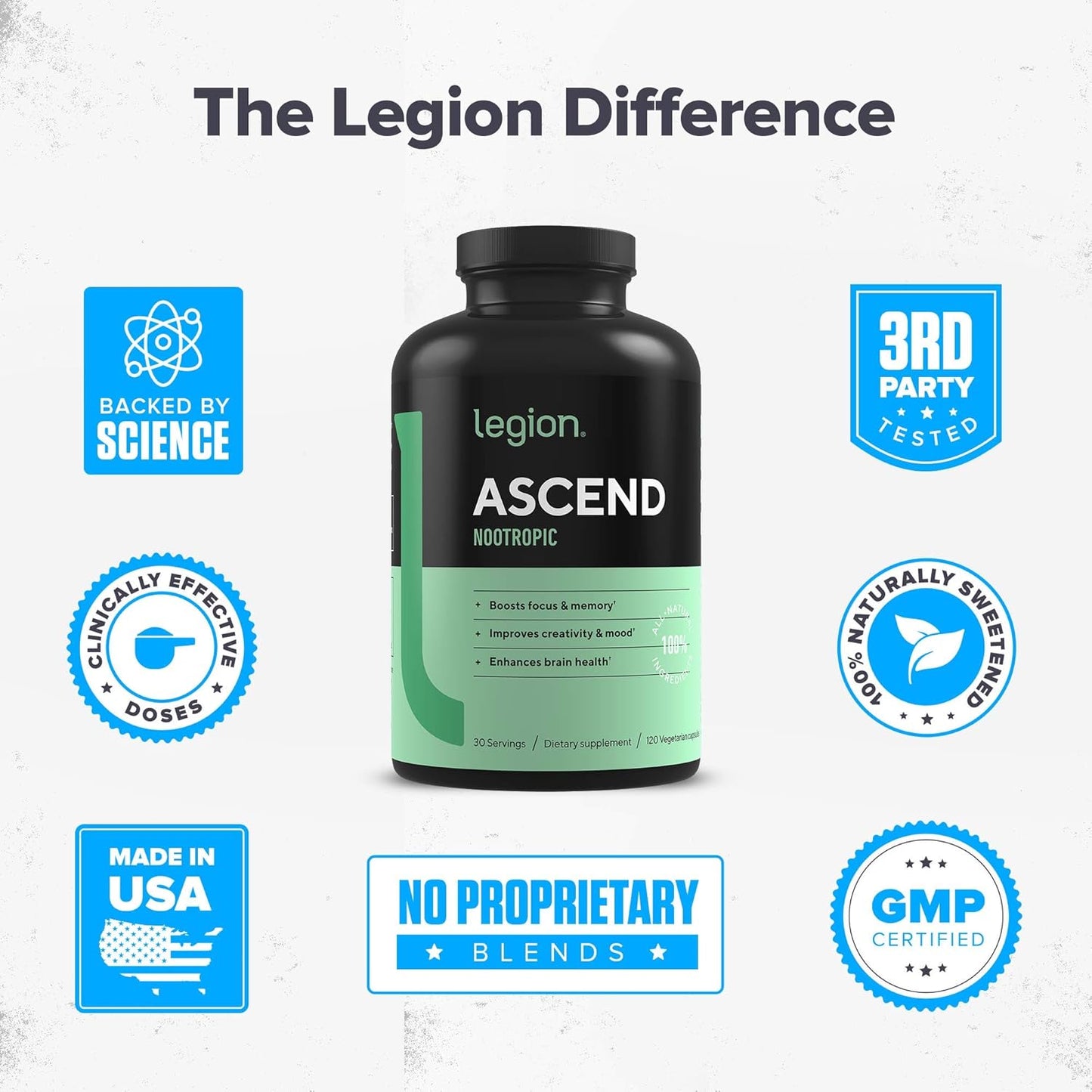 All-Natural Nootropic Brain Supplements for Memory, Focus, Alertness, and Mood Support - Legion Athletics Ascend with Alpha-GPC - 30 Servings