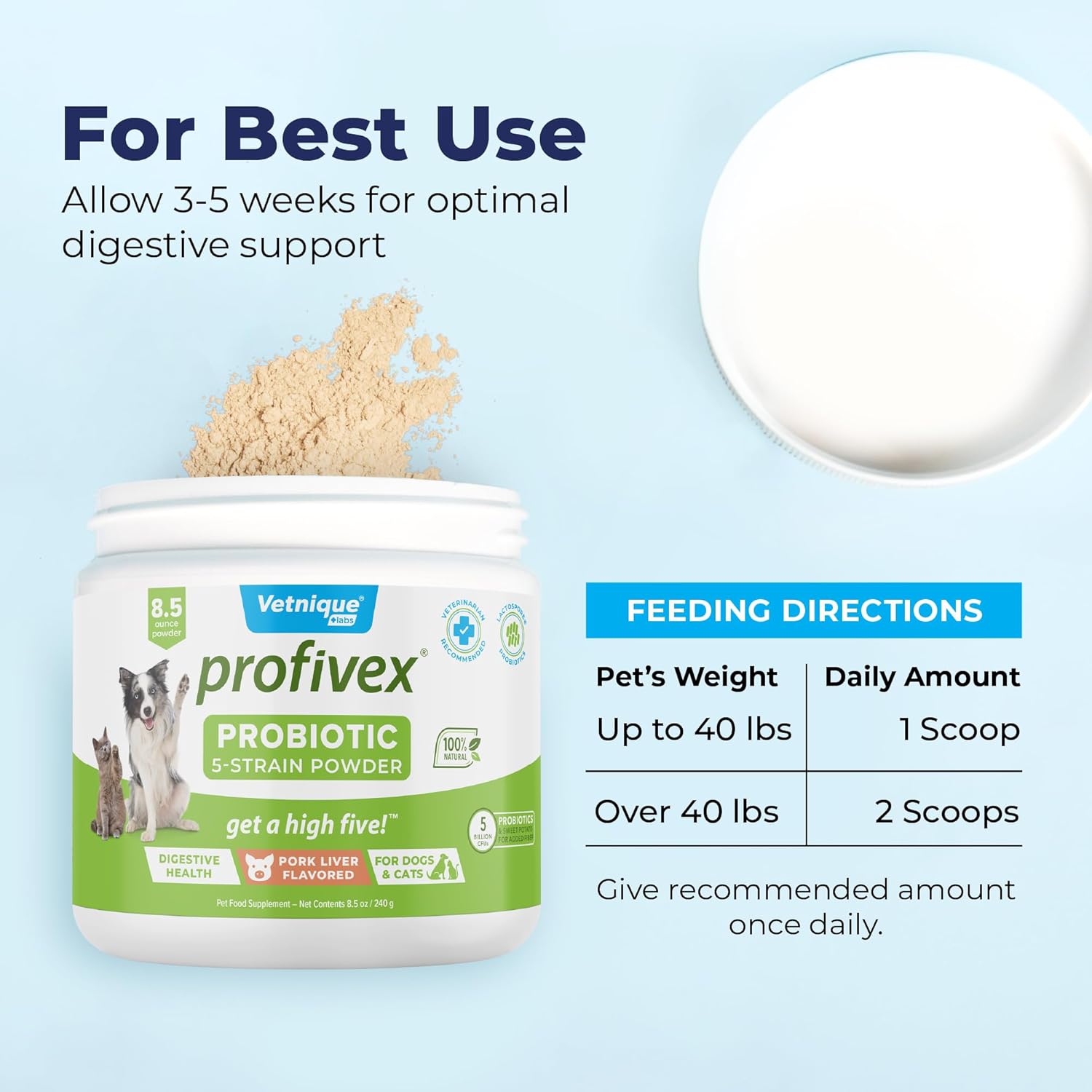 All Natural Profivex Probiotic Supplements for Dogs - Digestive Health Chews & Powder with 5 Strains (8.5oz)