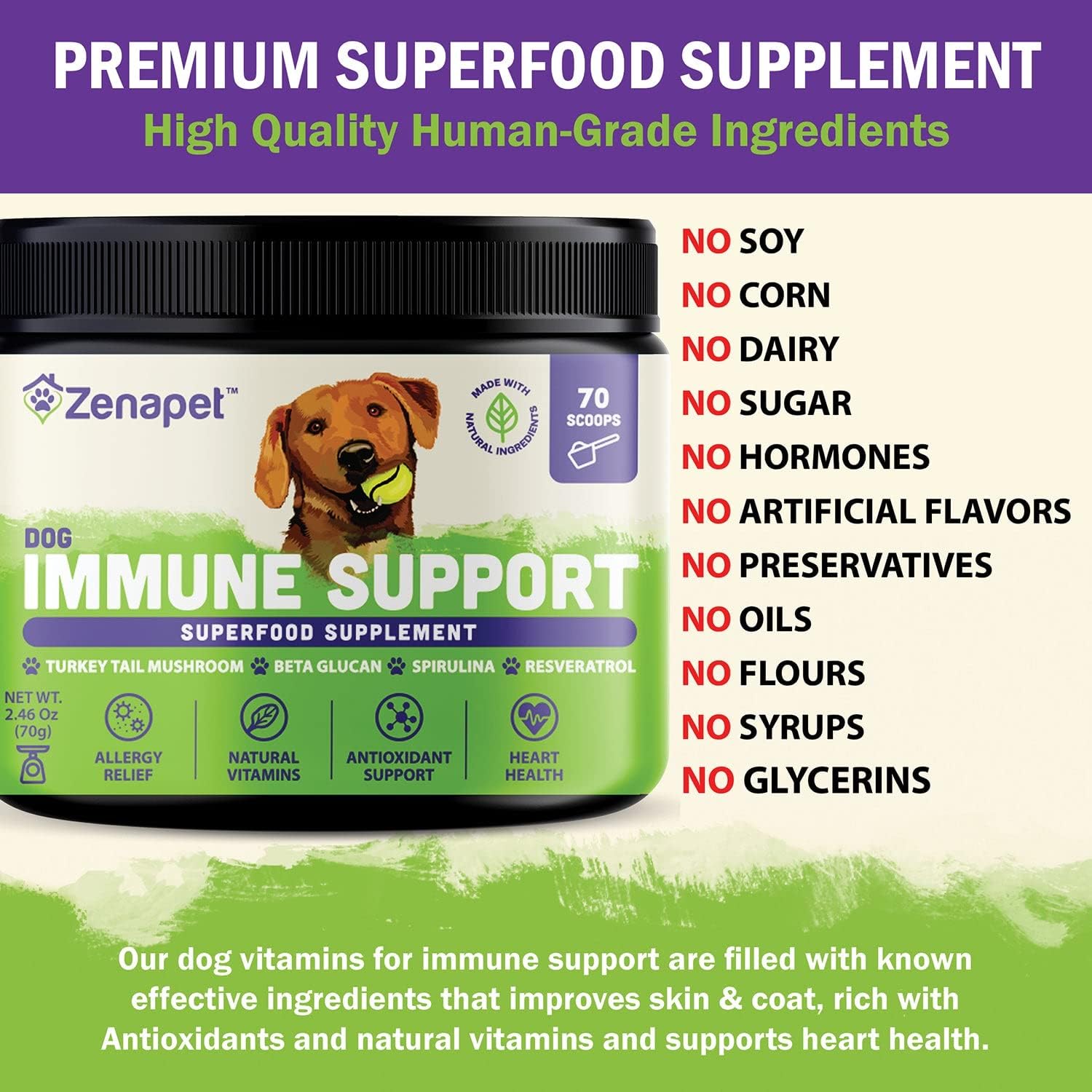 Allergy Immune Support Supplement for Dogs - Human-Grade Superfood with Turkey Tail Mushroom, Prebiotics, for Gut Health, Itchy Skin, Seasonal Allergies & Yeast - Small to Large Breeds