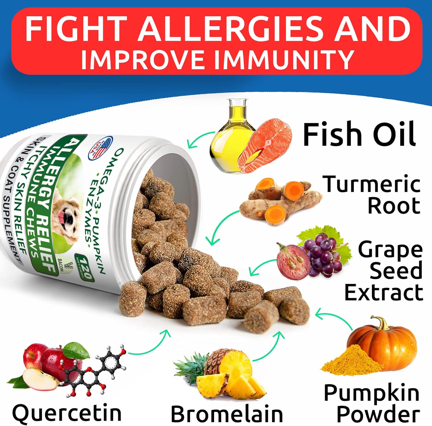 Allergy Relief & Omega 3 Bundle for Dogs - Skin & Coat Supplement with Omega 3 Fish Oil - Supports Joint Health & Reduces Itching - 120 Chews + 180 Softgels - Made in USA