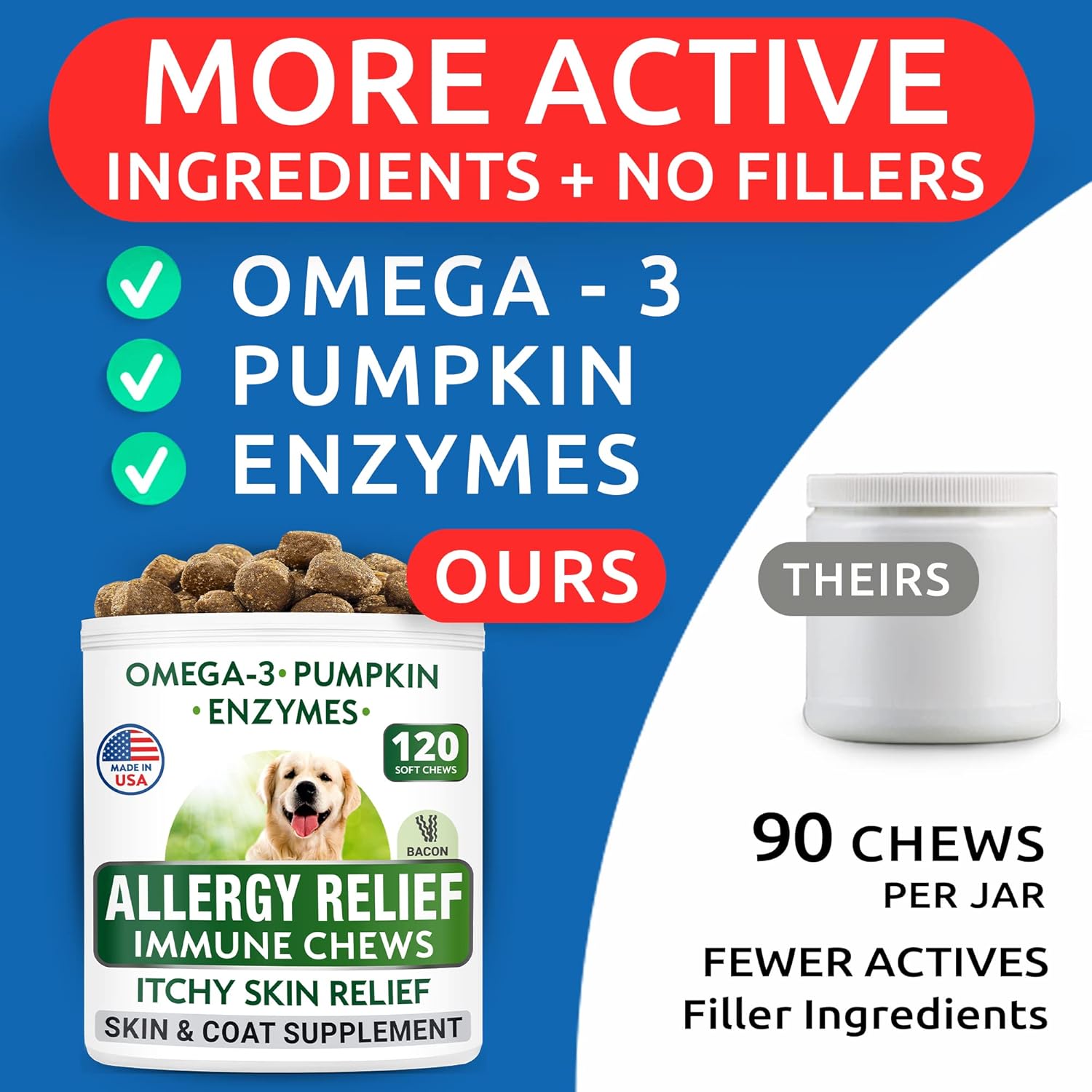 Allergy Relief & Omega 3 Bundle for Dogs - Skin & Coat Supplement with Omega 3 Fish Oil - Supports Joint Health & Reduces Itching - 120 Chews + 180 Softgels - Made in USA