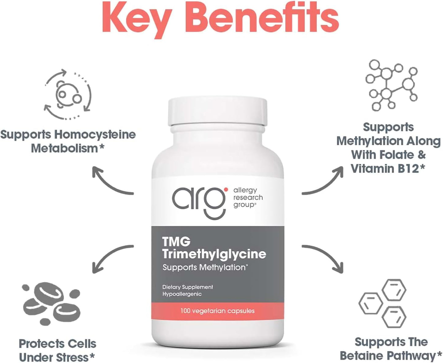 Allergy Research Group Betaine Anhydrous Supplement 750mg - Supports Healthy Methylation and Homocysteine Levels - 100 Vegetarian Capsules