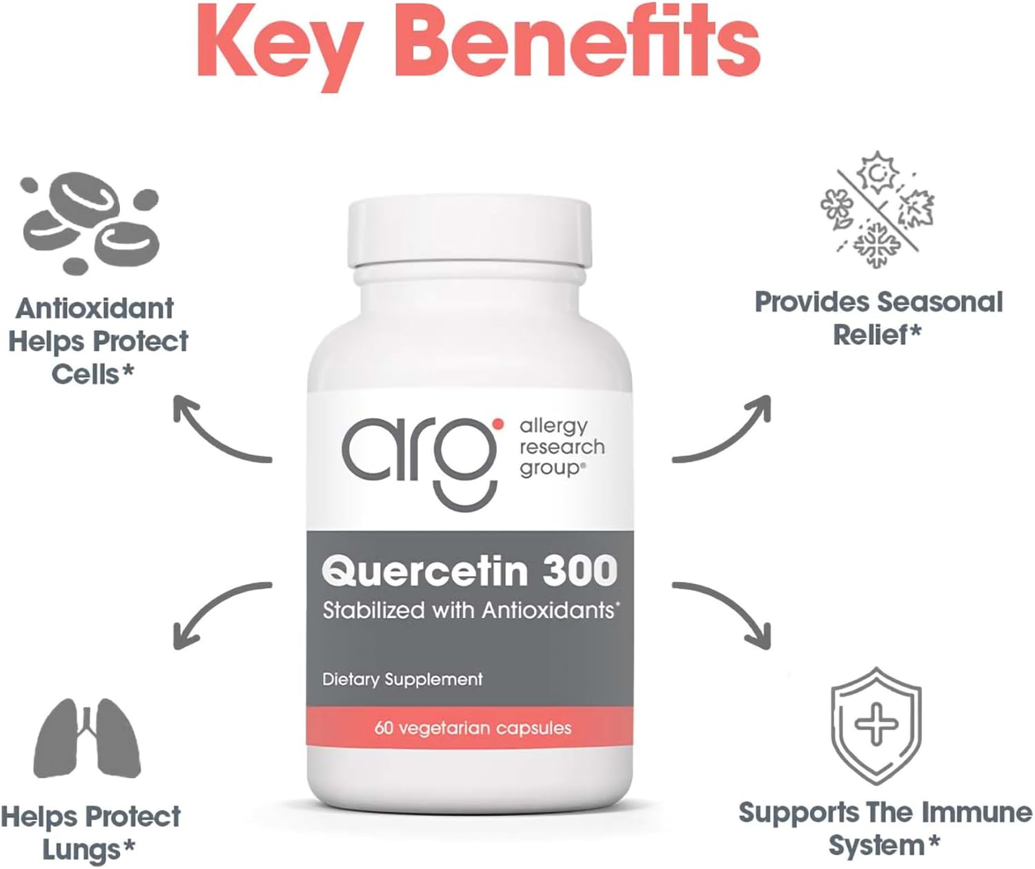 Allergy Research Group Quercetin 300 Dietary Supplement - Immune Support, Antioxidant-Rich Bioflavonoid Capsules for Mast Cell Stabilization - 60 Count